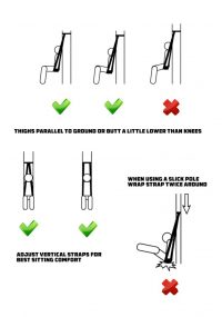 sitta instructions